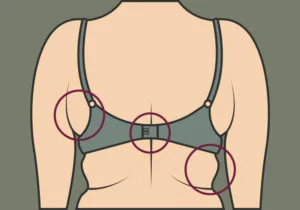 The Importance of Wearing a Proper-Fitting Bra