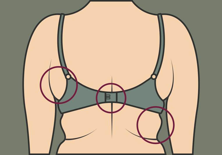 The 6 warning signs your bra is the wrong size and damaging your breasts